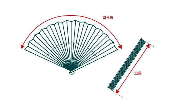 扇子
