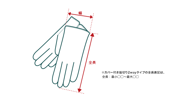 手袋