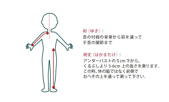 袴