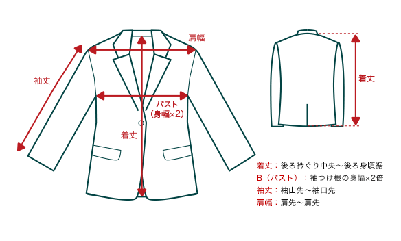 ジャケット