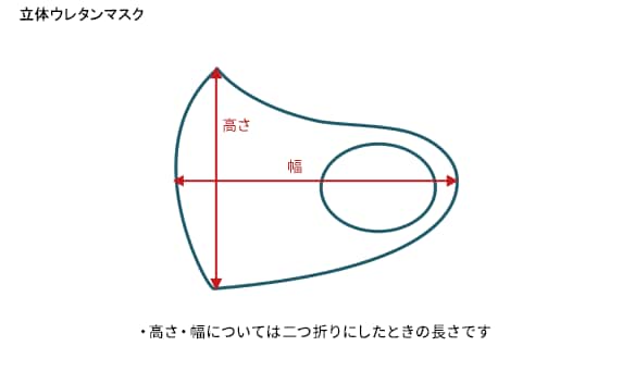 マスク