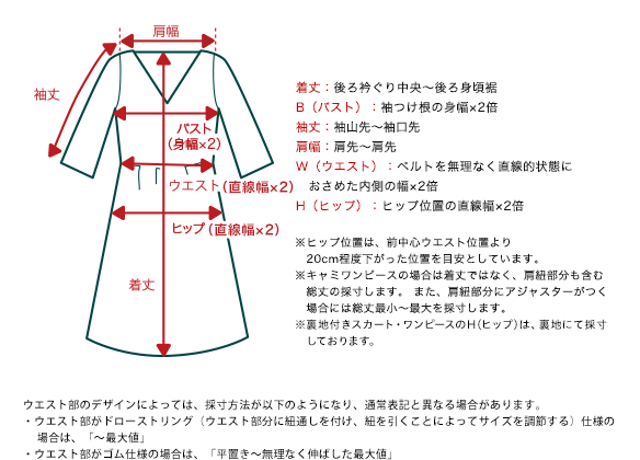 ワンピース