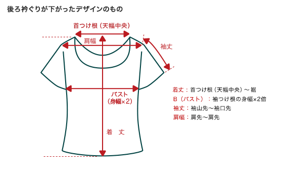 後ろ衿ぐりが下がったデザインのもの