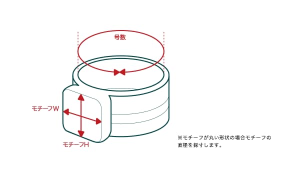 指輪