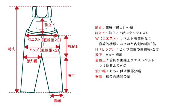 サロペット・コンビネゾン
