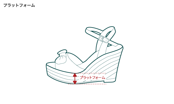 プラットフォーム