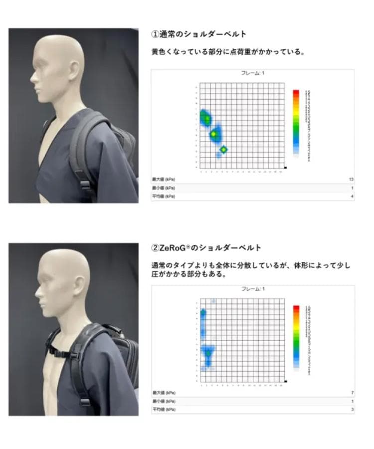 タケオキクチ(TAKEO KIKUCHI)のスマートキャリー2WAYリュック27