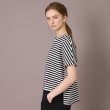 ドレステリア(レディース)(DRESSTERIOR(Ladies))の【抗菌防臭・消臭】アイスクリアコットンドルマンTシャツ6