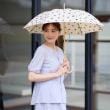 リフレクト(Reflect)の【UVカット／接触冷感／マシンウォッシュ可／撥水／雨の日OK！】レインシリーズブラウス28