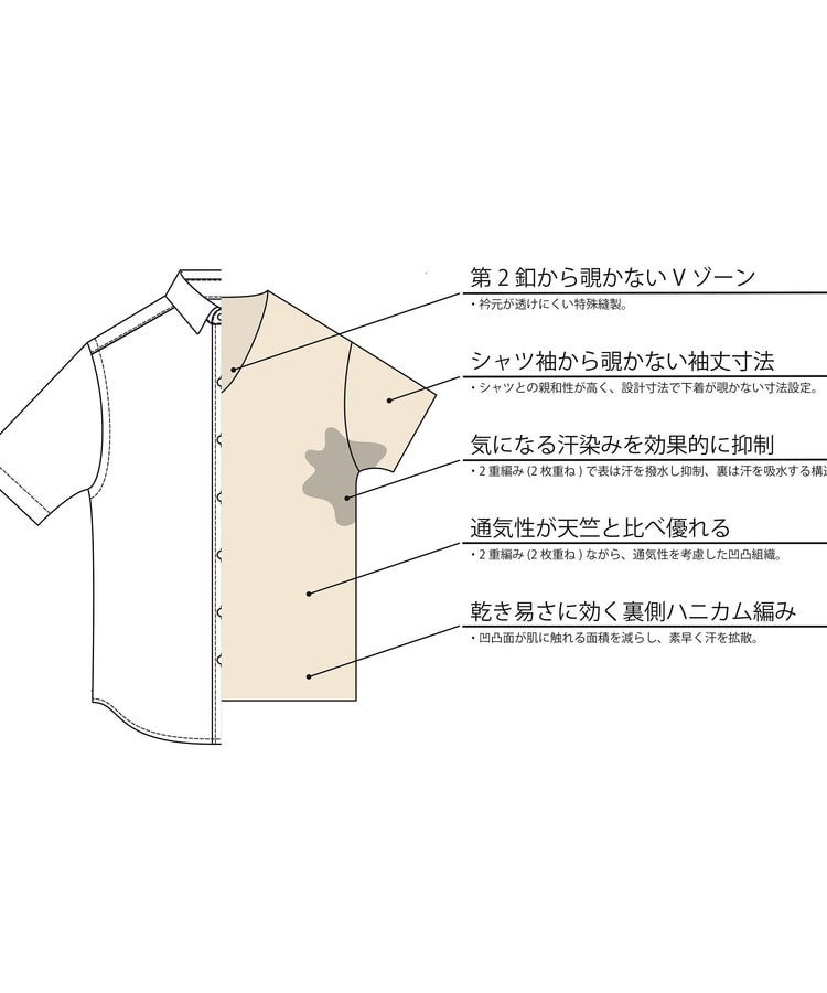 タケオキクチ(TAKEO KIKUCHI)の汗染み防止インナーシャツ[ メンズ 吸水速乾]10