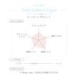 リサマリ(Risa Magli)のクラーラ ブラジャー（G-H）＜サイドすっきりタイプ＞15
