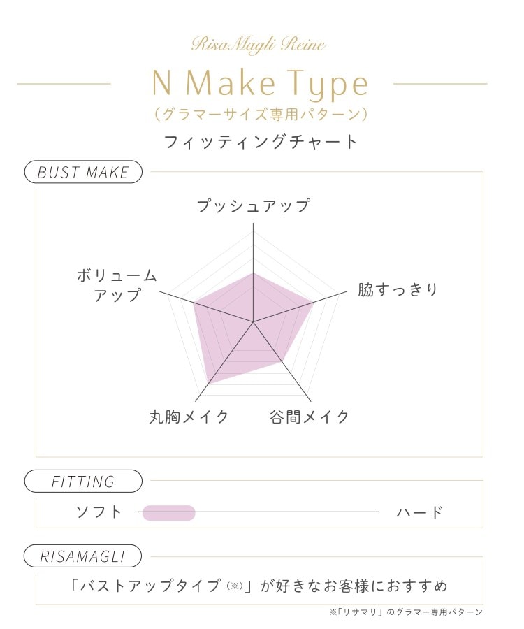 リサマリ(Risa Magli)のフロリーナ ブラジャー（G-H）＜N Make Type＞18