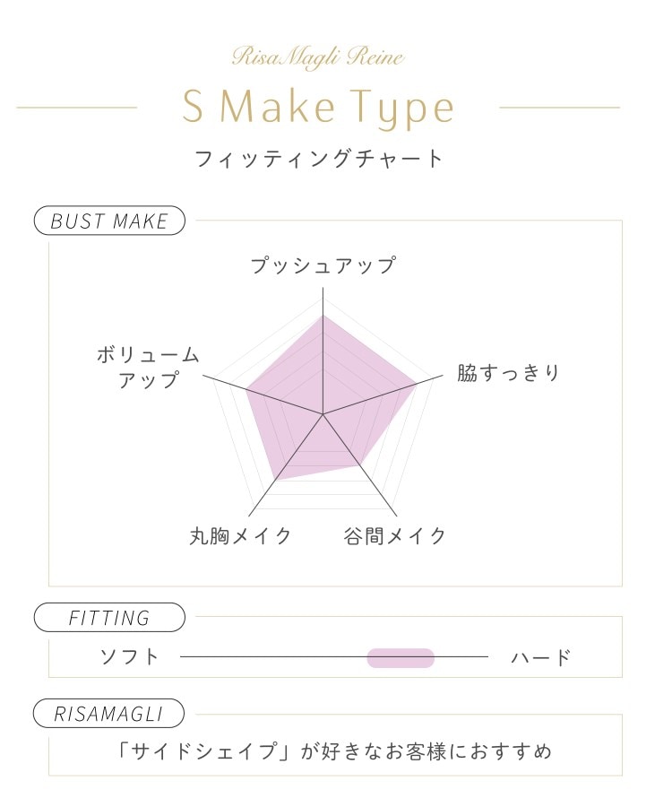 リサマリ(Risa Magli)のシェール ブラジャー（B-D）＜S Make Type＞18