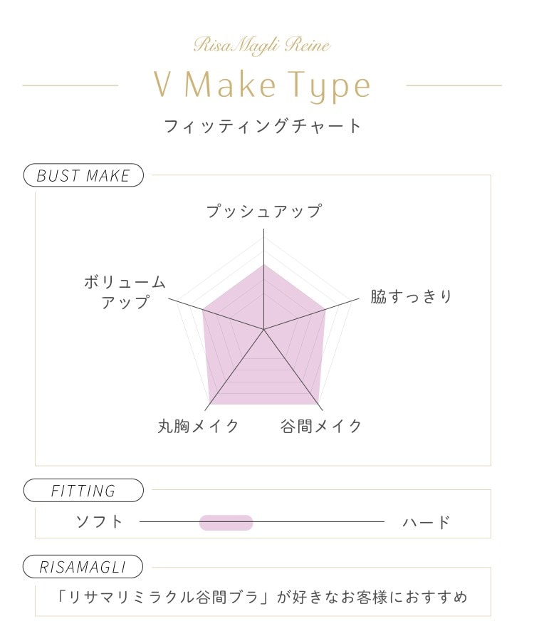 リサマリ(Risa Magli)のアンシェラ ブラジャー（E-F）＜V Make Type＞22