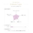 リサマリ(Risa Magli)のクラシーナ ブラジャー（E-F）＜N Make Type＞21