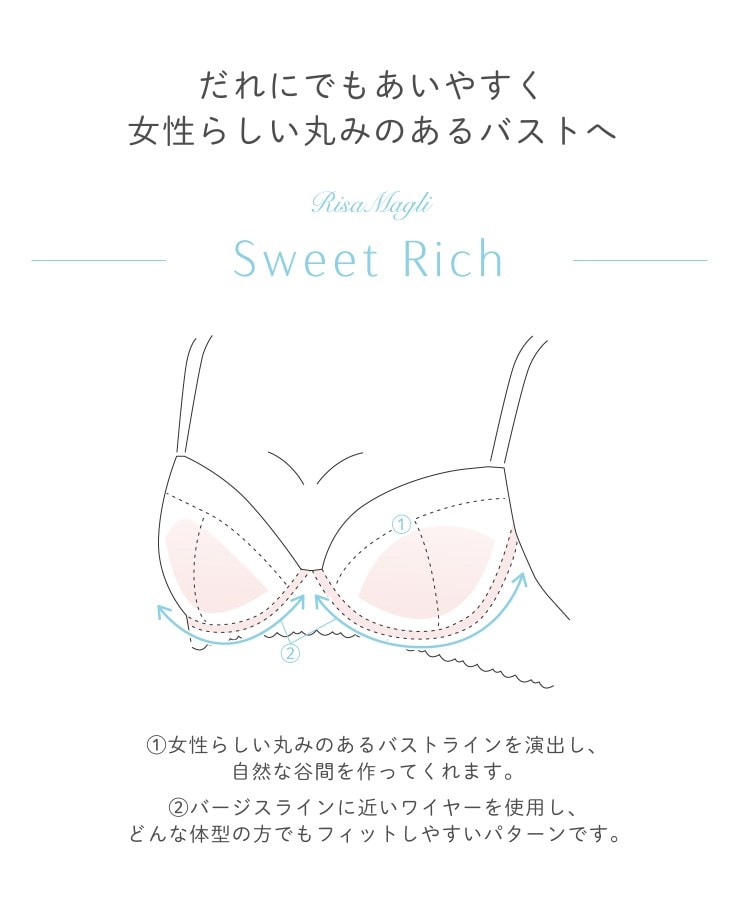 リサマリ(Risa Magli)のハーパー ブラジャー17