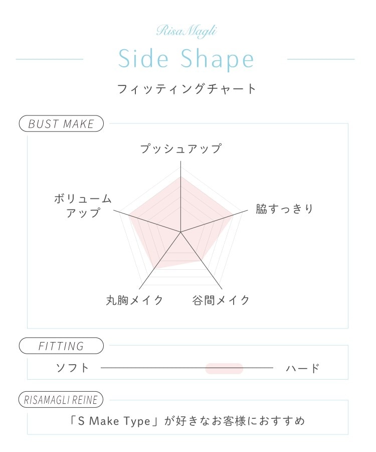 リサマリ(Risa Magli)のイーシャ ブラジャー（B-D）＜サイドシェイプ＞17