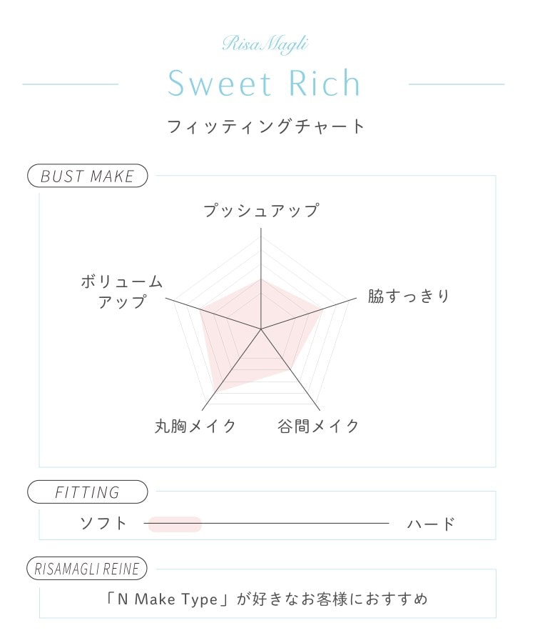 リサマリ(Risa Magli)のシュクリエ ブラジャー（B-D）16