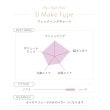 リサマリ(Risa Magli)のフロリタ ブラジャー＜D Make Type＞（E-F）21