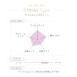 リサマリ(Risa Magli)のターシャ ブラジャー（B-D）＜S Make Type＞21