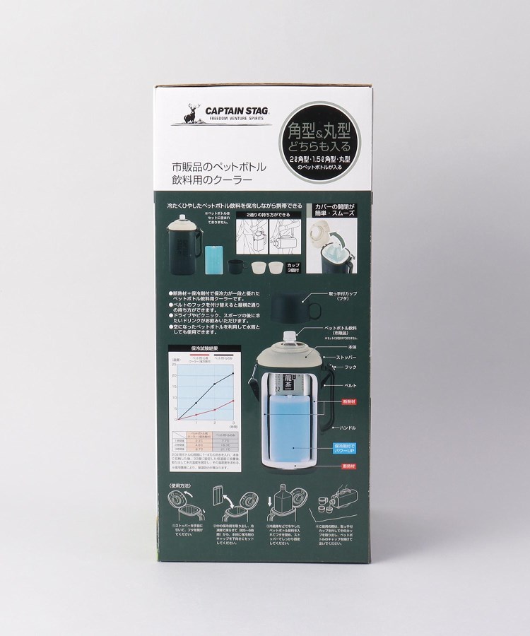トゥーワントゥーキッチンストア(212 KITCHEN STORE)のペットボトル用クーラー2L用 保冷剤付 DGR ＜CAPTAIN STAG キャプテンスタッグ＞11