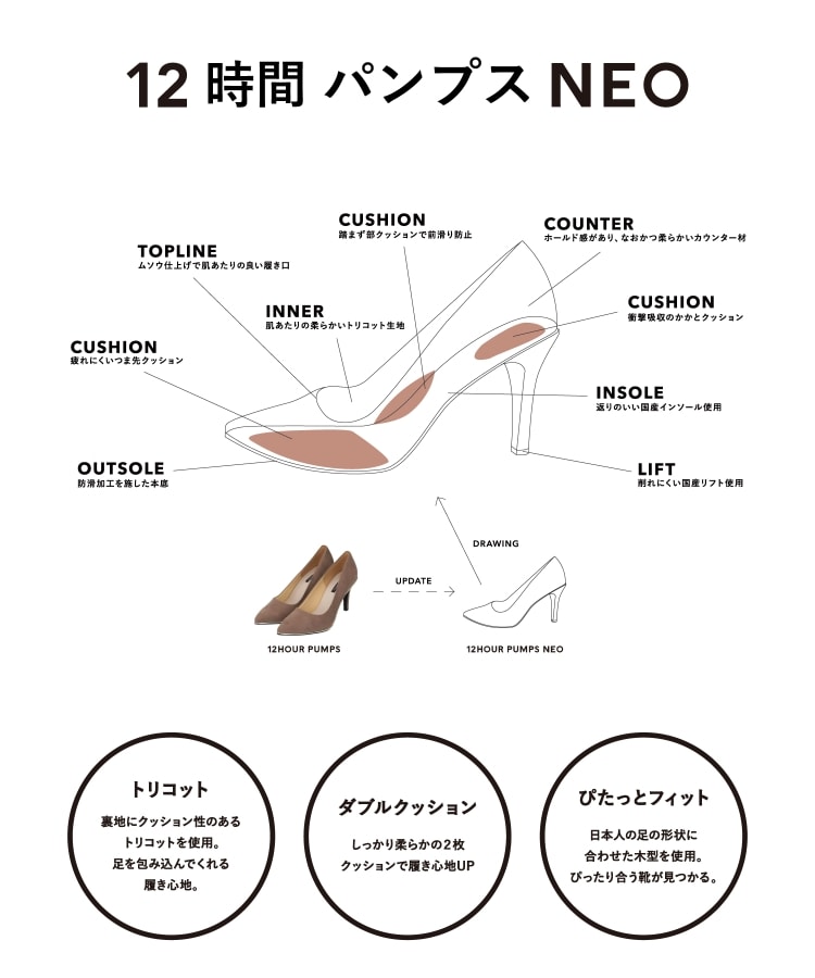 エスペランサ(ESPERANZA)の【日本製／疲れにくい／歩きやすい／8.5cmヒール／サイズ豊富】 12時間パンプス　Neo8