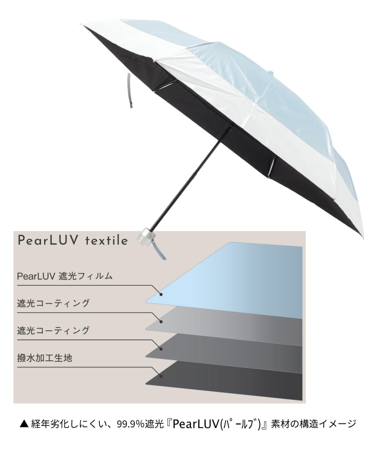 オーバー タッシェ(Ober Tashe)の＼紫外線遮蔽率：99.9%以上 遮光率：99.9%以上／パールブバイカラーミニ 折りたたみ傘 日傘4