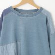 オフプライスストア(ウィメン)(OFF PRICE STORE(Women))のmyke（ミーカ） ストライプ配色切り替えカットソー【SALE/カジュアル/デイリー/トレンド/きれいめカジュアル/ルーズシルエット/ゆったり】3