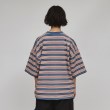 ティーケー タケオ キクチ(レディース)(tk.TAKEO KIKUCHI(Ladies))のロゴボーダーTシャツ4