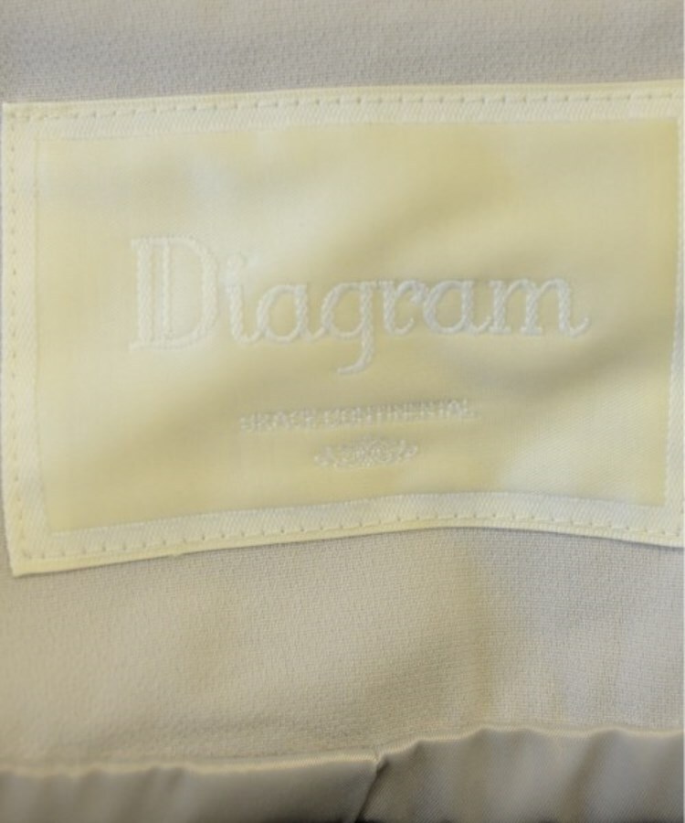 Diagram GRACE CONTINENTAL ダイアグラムグレースコンチネンタル