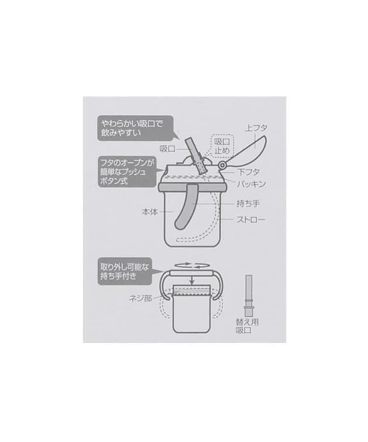 プティマイン(petit main)のストローマグ9