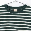 プティマイン(petit main)の【GOODPRICE】ボーダー長袖Tシャツ2