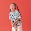 ビールーム(b.ROOM)の【クレヨンしんちゃん】【カイテキ天竺】総柄プリントTシャツ ブルー(192)