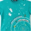 クレードスコープ(kladskap)の宇宙と電車半袖Tシャツ3