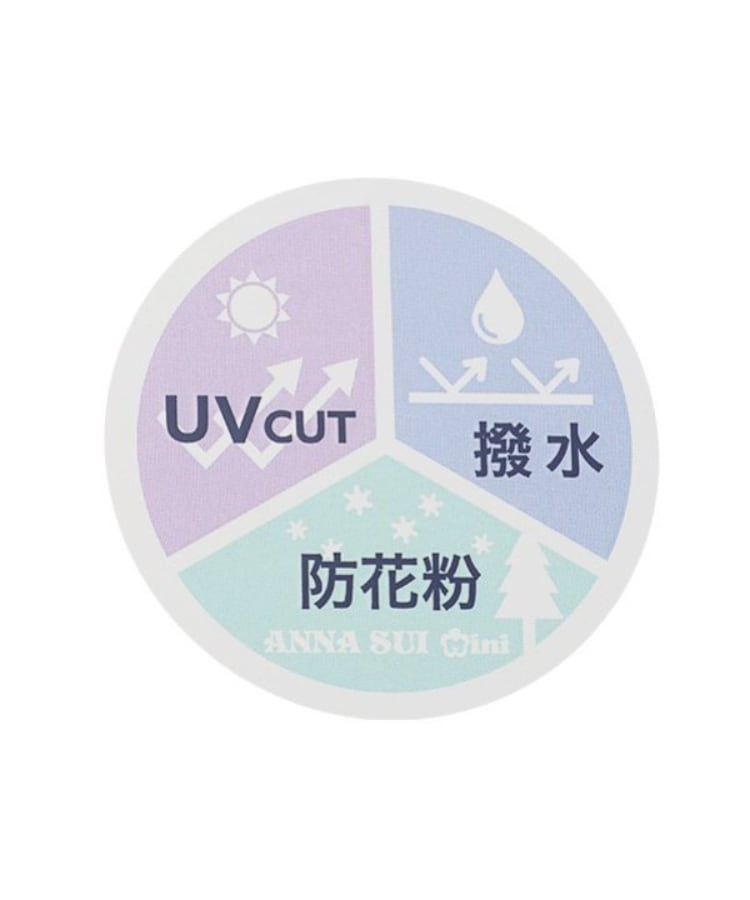 アナ スイ・ミニ(ANNA SUI mini)の3WAYブルゾン25