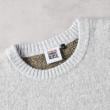 ライトオン(Right-on)のVISION STREET WEAR(ヴィジョンストリートウェア)ダブルジャカードニット10