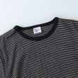ライトオン(Right-on)のMiller(ミラー)パネルリブTシャツ3
