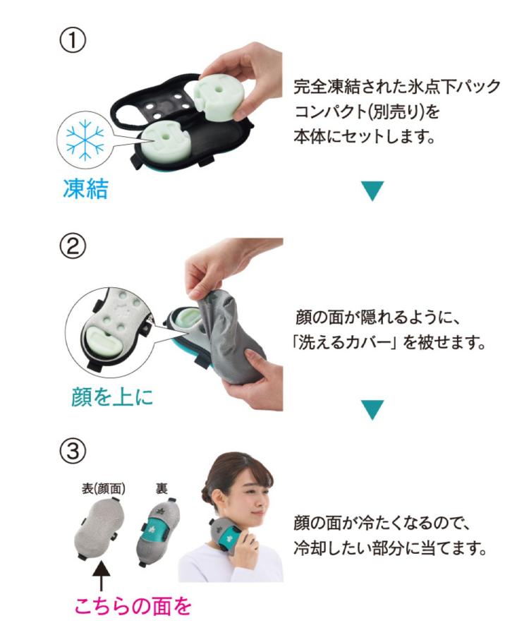 ライトオン(Right-on)のLOGOS(ロゴス)氷点下パッククーリングスマイルダブル10