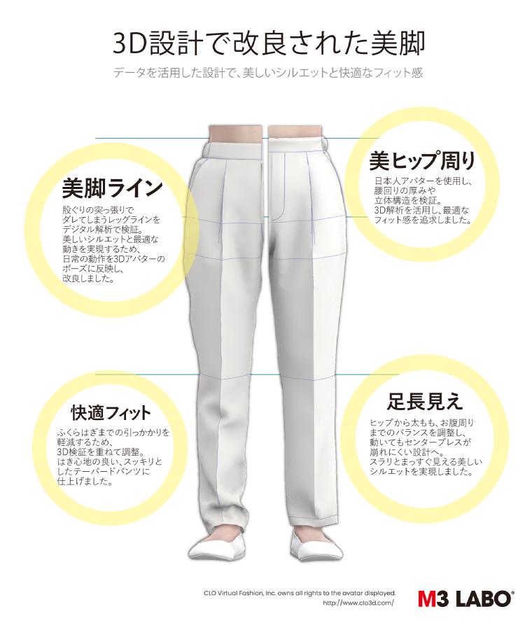 ライトオン(Right-on)のOWN(オウン)【体型カバー/ウエストゴム】「キレカナ」3Dテーパードパンツ16