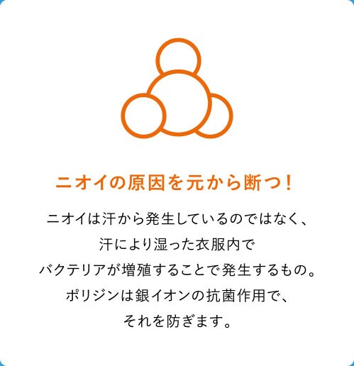 ニオイの原因を元から断つ!