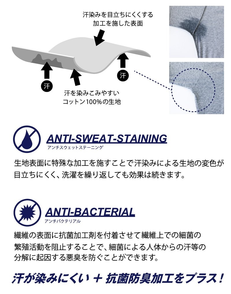 News 汗もニオイも気にならない 汗染み防止tシャツ ワールド オンラインストア World Online Store