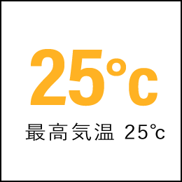 最高気温 25℃